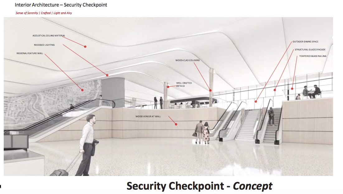 Renderings for new Asheville Regional Airport terminal building